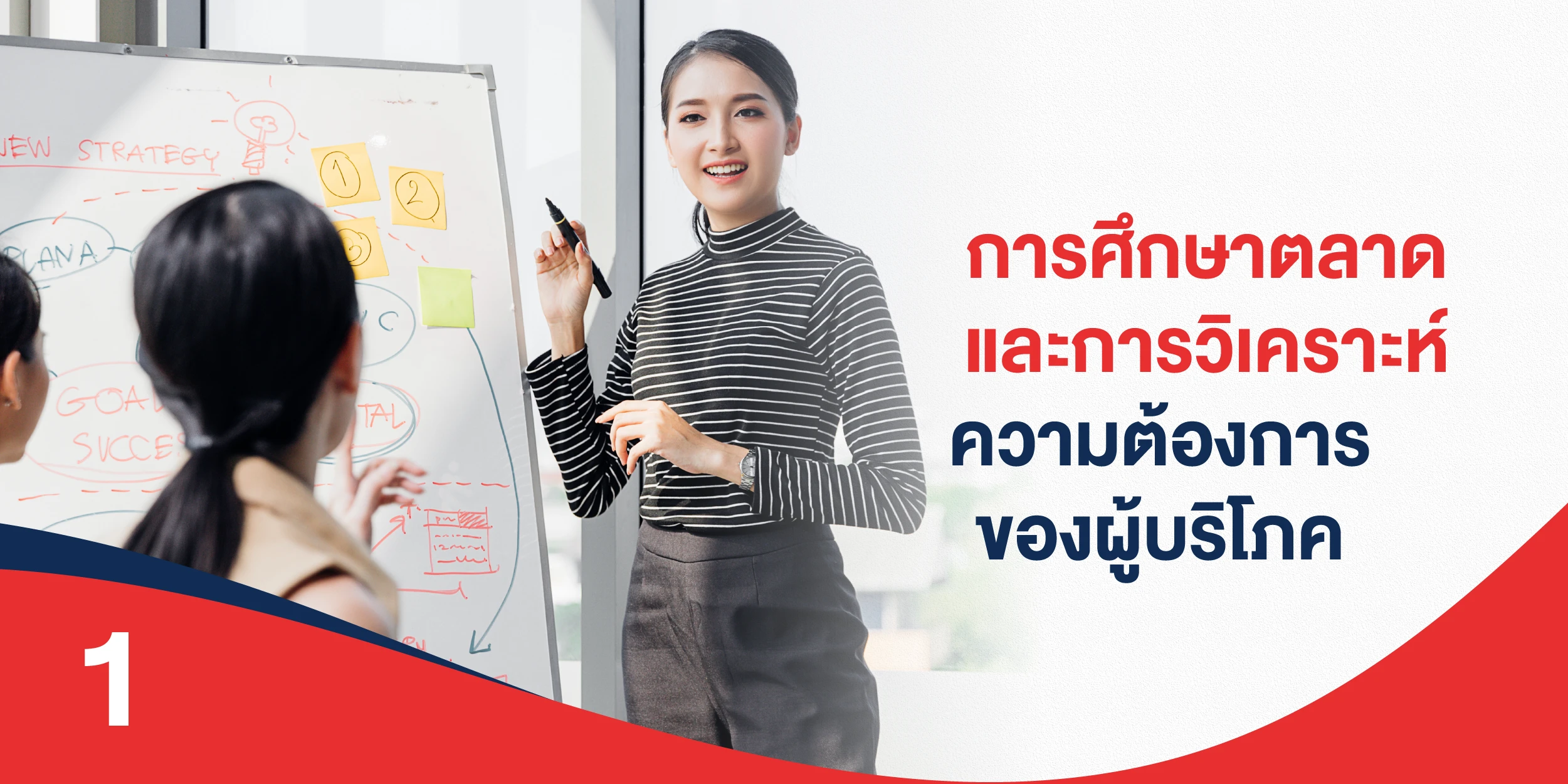 การศึกษาตลาดและการวิเคราะห์ความต้องการของ